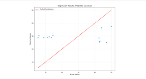 fajaedeseo machine learning